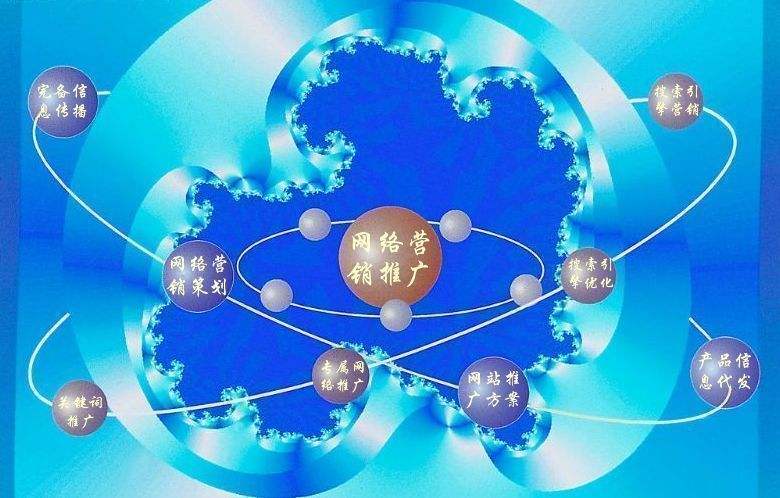 关岭新媒体运营企业需要掌握的网络推广技巧有哪些